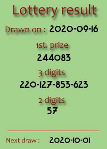 www.surthai.com result|Result4Me.